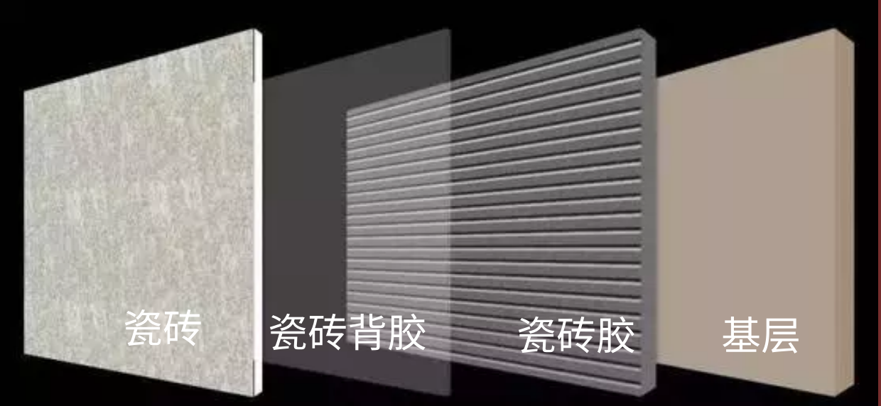 瓷磚膠+背膠被破局，歐耐克免背膠瓷磚膠強(qiáng)勢(shì)來襲
